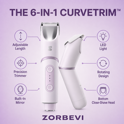 Zorbevi CurveTrim™